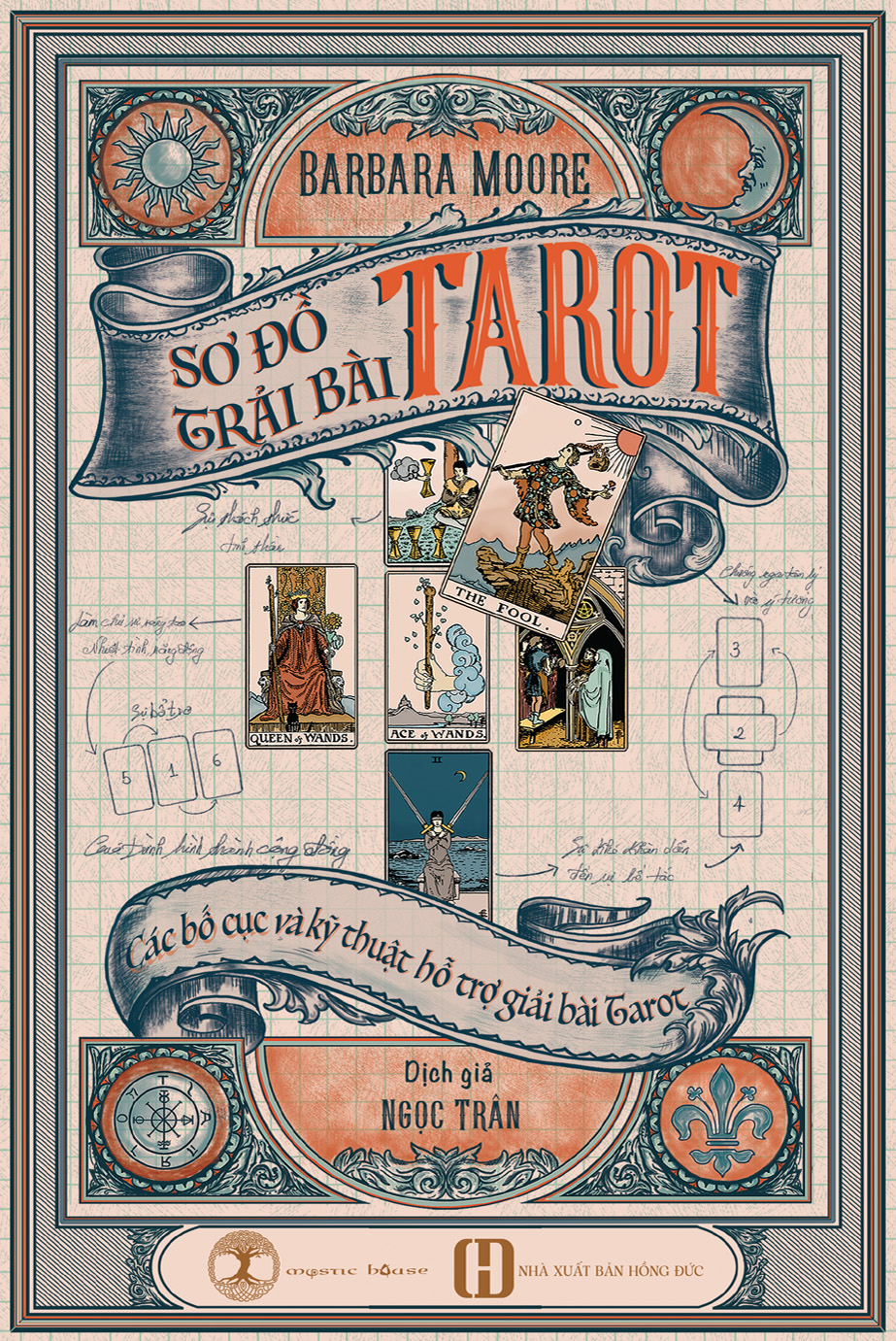 SƠ ĐỒ TRẢI BÀI TAROT